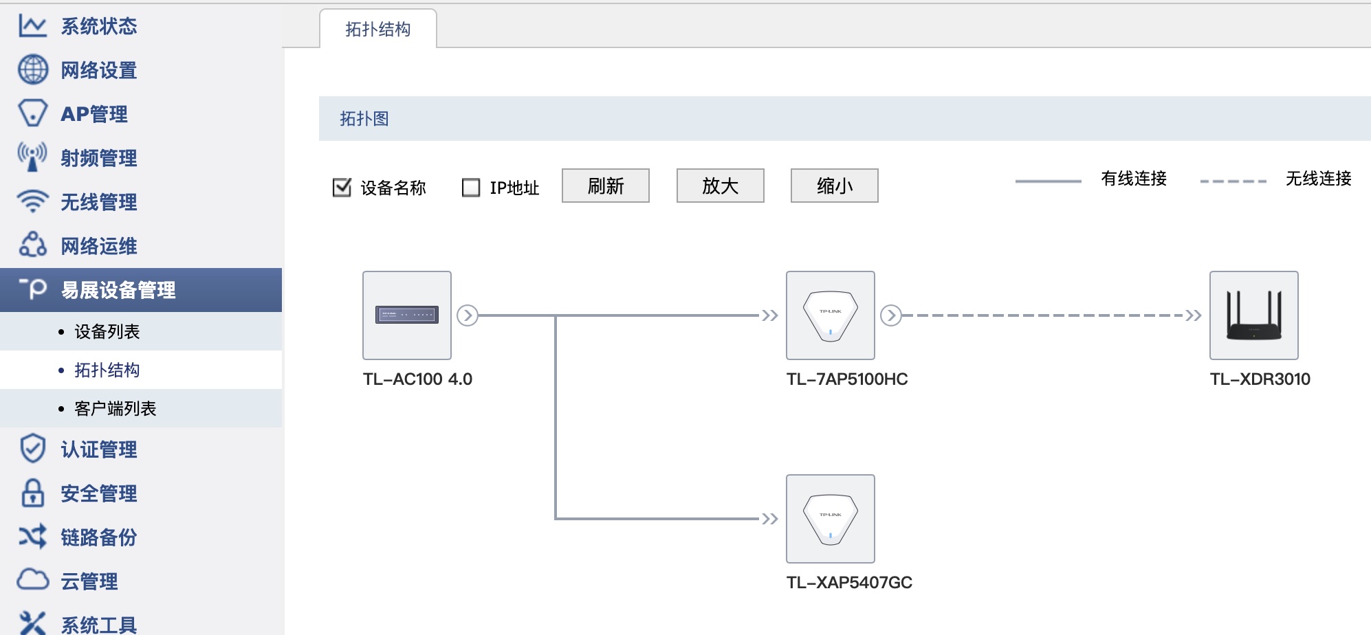 无线网络